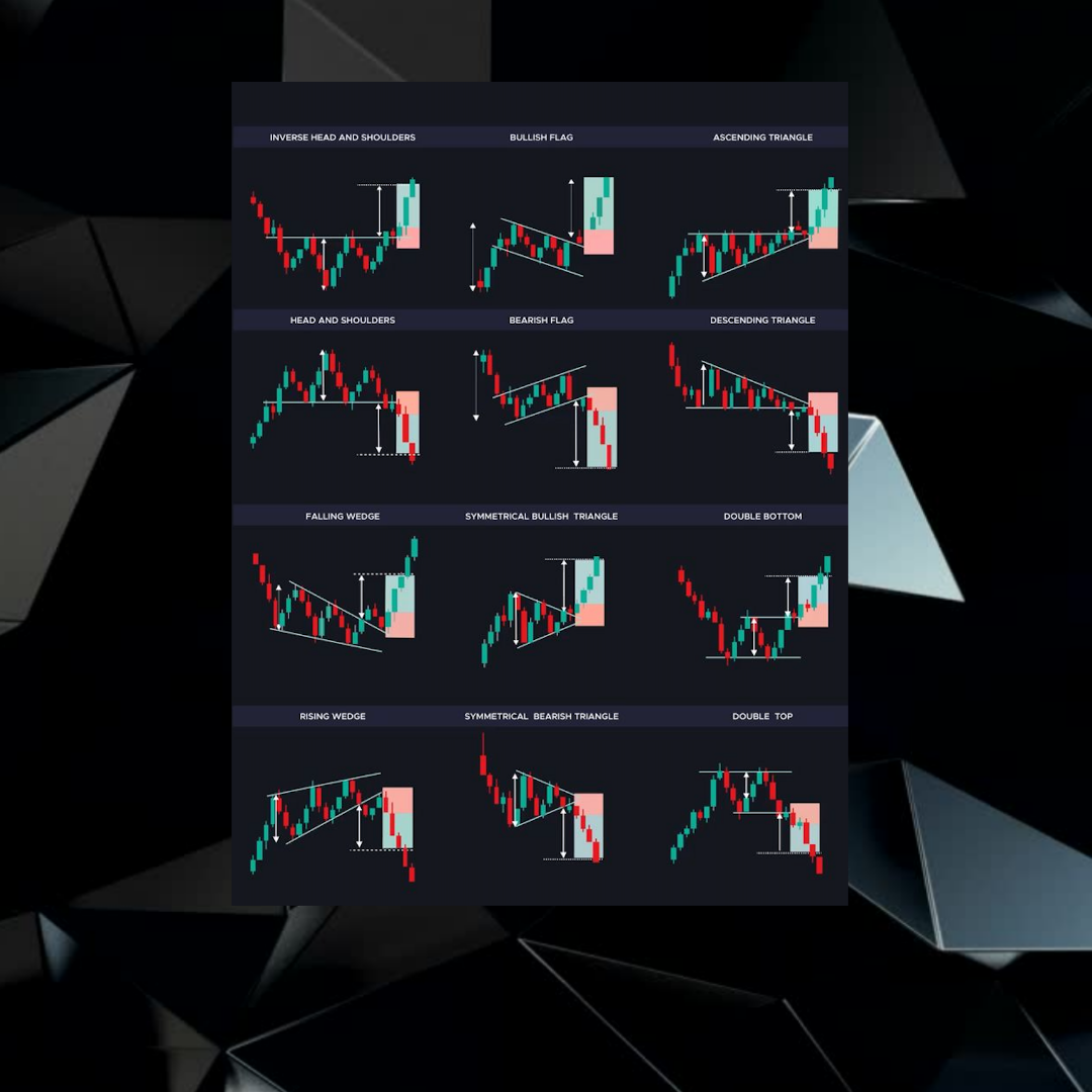 Trading chart Metal Print